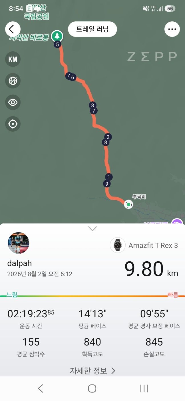 치악산 부곡코스 왕복 9.80km 2시간 19분 산행 기록