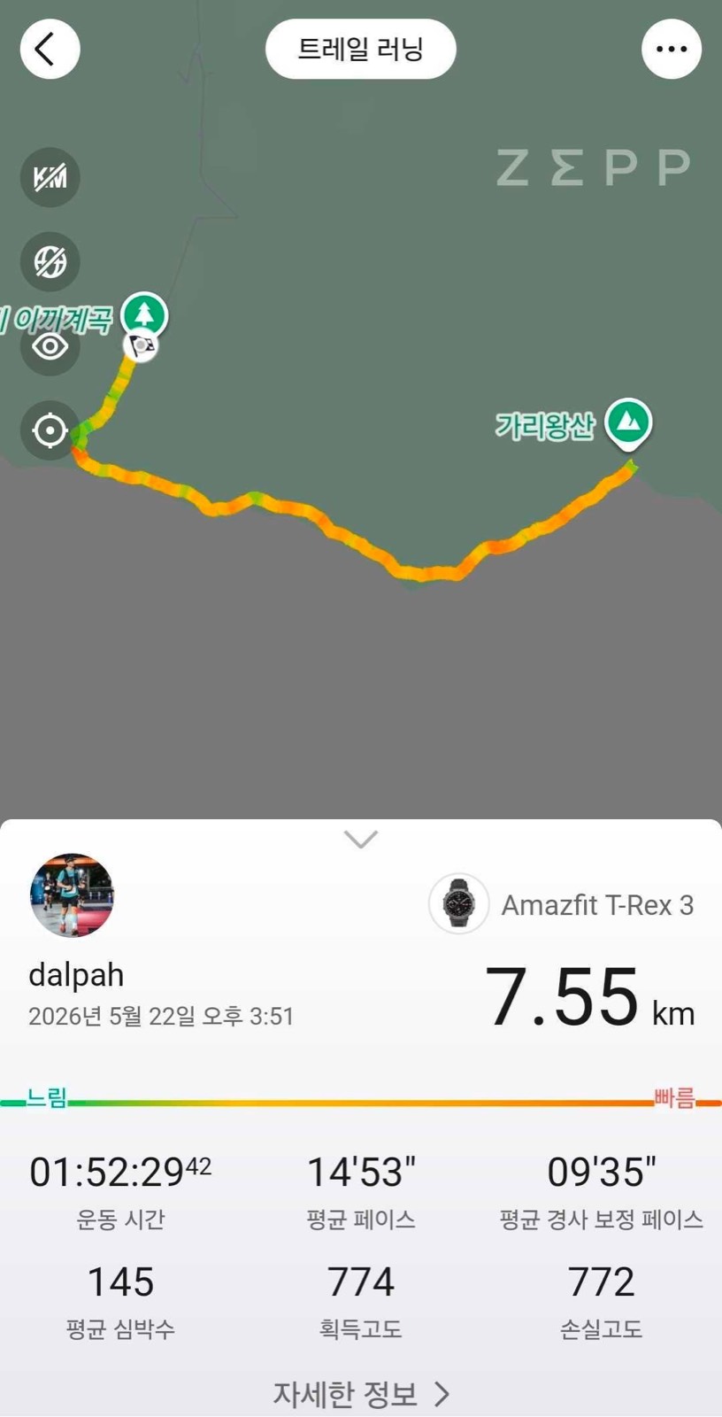 Activity record screenshot