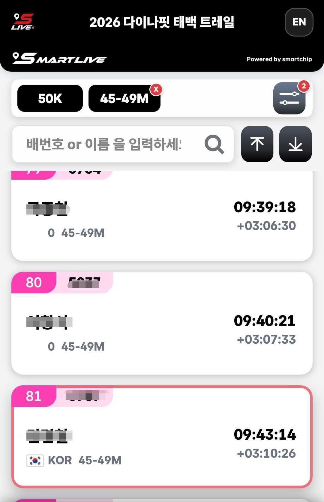 스마트칩 연대별 순위 81등