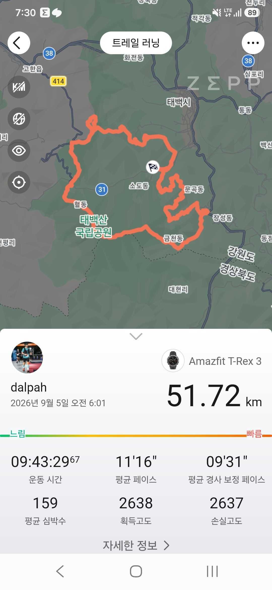 태백 트레일 완주 후 확인한 워치 기록